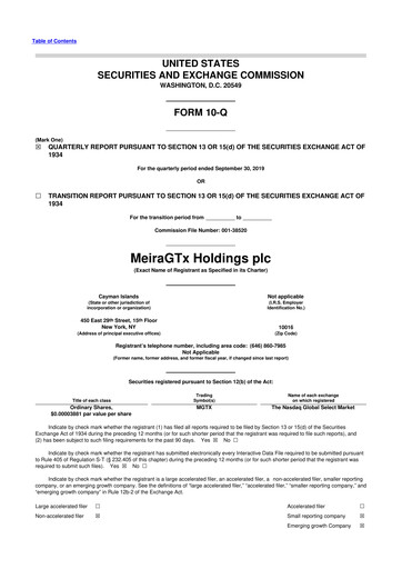 Vorschaubild MeiraGTx 10-Q Quartalsbericht 2019 