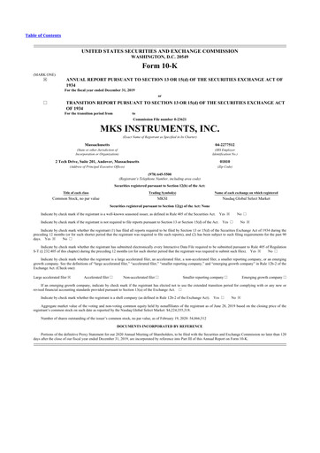Miniature MKS Instruments 10-K Rapport annuel 2019