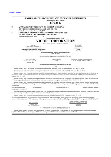 Thumbnail Vicor
 10-K Annual Report 2019