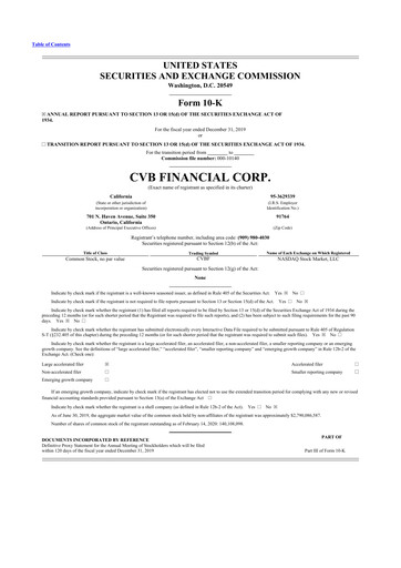 Thumbnail CVB Financial 10-K Annual Report 2019