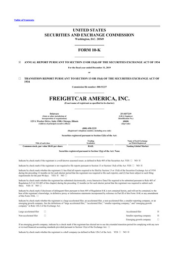 Thumbnail FreightCar America
 10-K Annual Report 2019