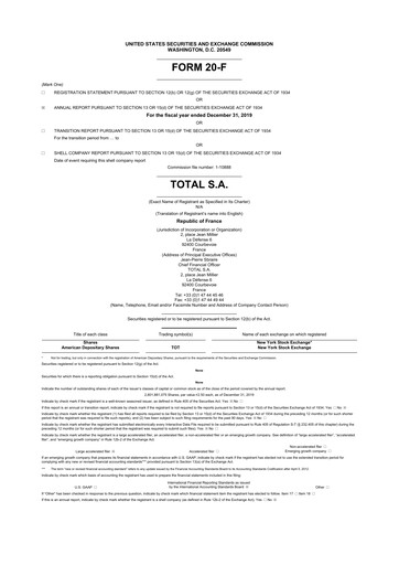 Thumbnail TotalEnergies 20-F Annual Report 2019