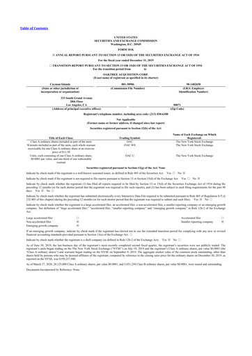 Thumbnail Hims & Hers Health 10-K Annual Report 2019