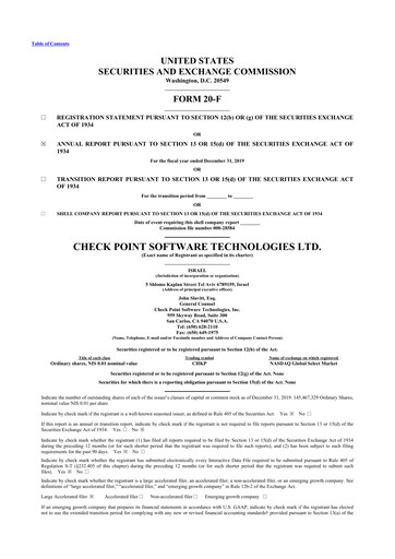 Thumbnail Check Point Software 20-F Annual Report 2019