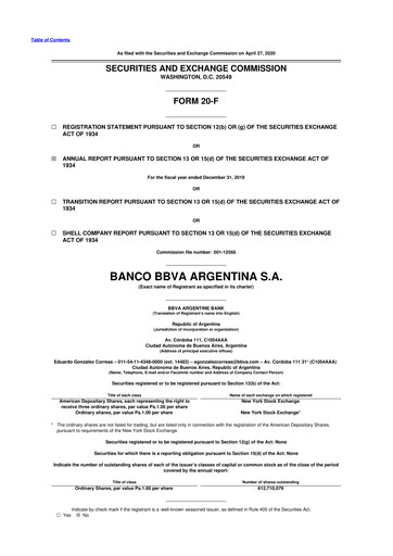 Thumbnail BBVA Argentina 20-F Annual Report 2019