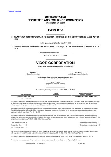 Thumbnail Vicor
 10-Q Quarterly Report FY2020 