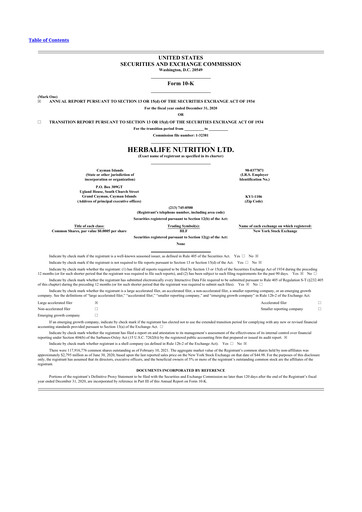 Thumbnail Herbalife 10-K Annual Report 2020