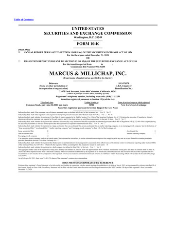 Thumbnail Marcus & Millichap 10-K Annual Report 2020