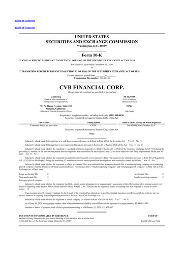 Thumbnail CVB Financial 10-K Annual Report 2020