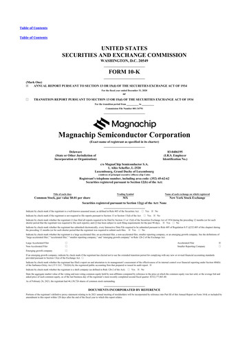 Thumbnail Magnachip Semiconductor 10-K Annual Report 2020
