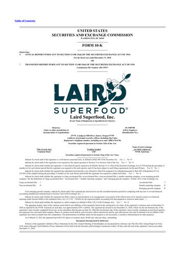 Thumbnail Laird Superfood 10-K Annual Report 2020