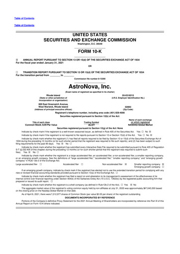 Thumbnail AstroNova, Inc. 10-K Annual Report 2021