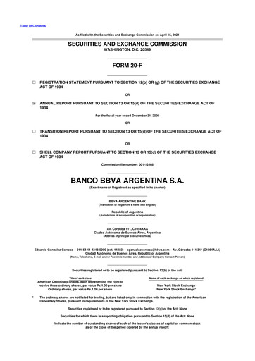 Thumbnail BBVA Argentina 20-F Annual Report 2020