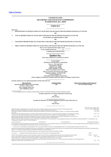 Thumbnail Qudian
 20-F Annual Report 2020