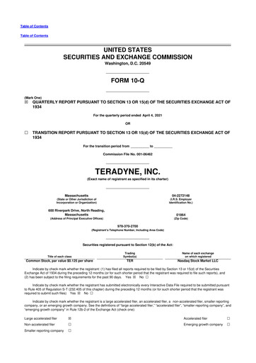 Thumbnail Teradyne 10-Q Quarterly Report FY2021 