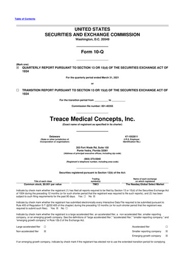 Thumbnail Treace Medical Concepts 10-Q Quarterly Report FY2021 