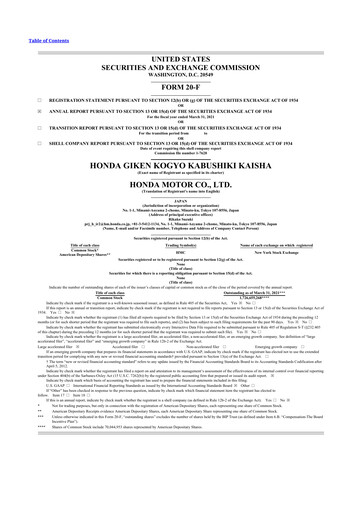 Thumbnail Honda 20-F Annual Report 2021