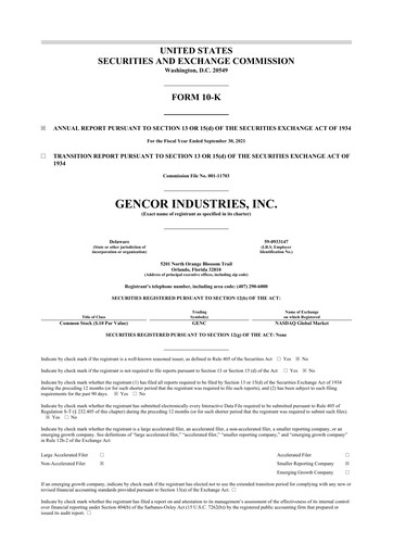 Thumbnail Gencor Industries
 10-K Annual Report 2021