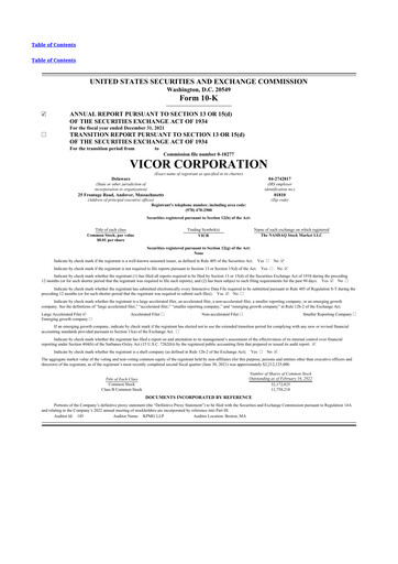 Thumbnail Vicor
 10-K Annual Report 2021