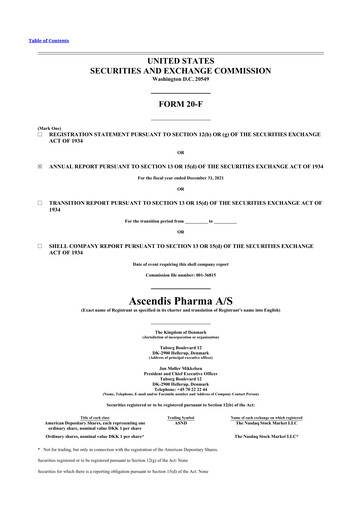 Thumbnail Ascendis Pharma
 20-F Annual Report 2021
