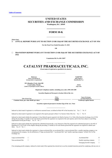 Thumbnail Catalyst Pharmaceuticals 10-K Annual Report 2021