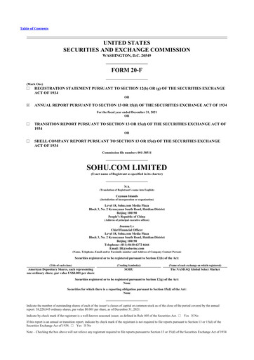 Thumbnail Sohu.com 20-F Annual Report 2021