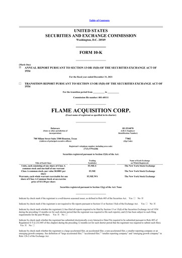 Thumbnail Sable Offshore 10-K Annual Report 2021