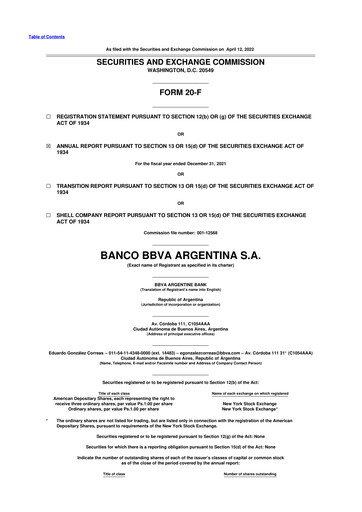 Thumbnail BBVA Argentina 20-F Annual Report 2021