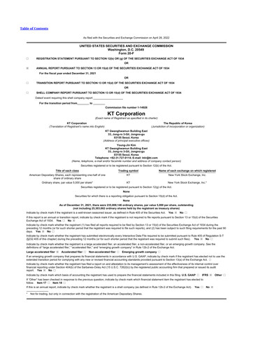 Thumbnail KT Corporation 20-F Annual Report 2021