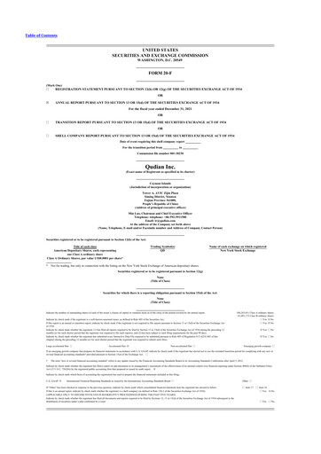 Thumbnail Qudian
 20-F Annual Report 2021