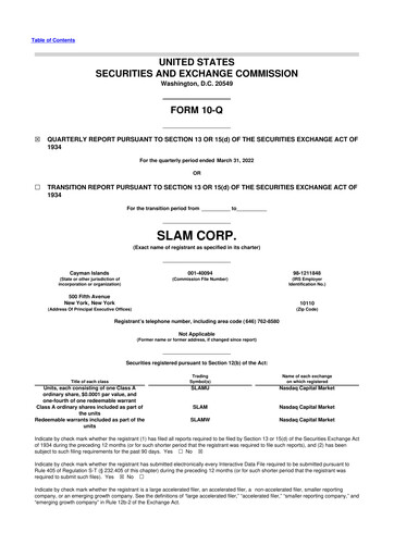 Thumbnail Slam Corp 10-Q Quarterly Report FY2022 