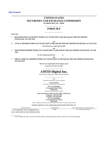 Thumbnail AMTD Digital 20-F Annual Report 2022