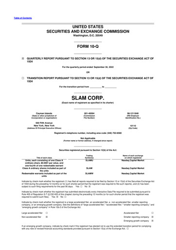 Thumbnail Slam Corp 10-Q Quarterly Report FY2022 