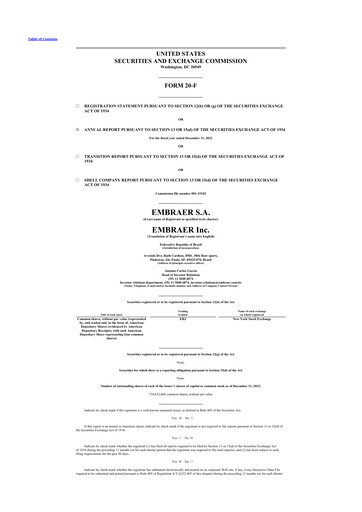 Thumbnail Embraer 20-F Annual Report 2022