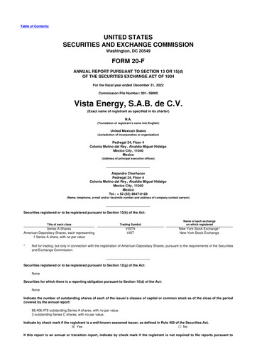 Thumbnail Vista Energy 20-F Annual Report 2022