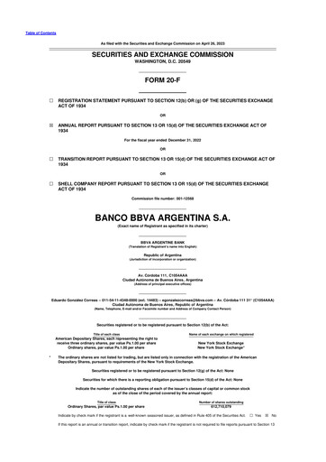 Thumbnail BBVA Argentina 20-F Annual Report 2022