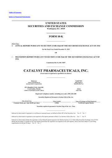 Thumbnail Catalyst Pharmaceuticals 10-K Annual Report 2023