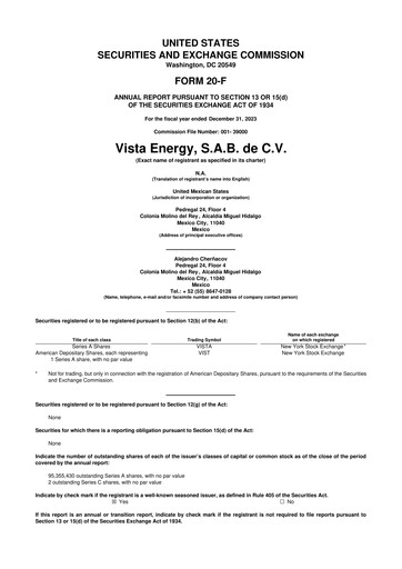 Thumbnail Vista Energy 20-F Annual Report 2023