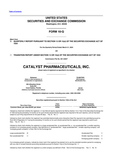Thumbnail Catalyst Pharmaceuticals 10-Q Quarterly Report FY2024 