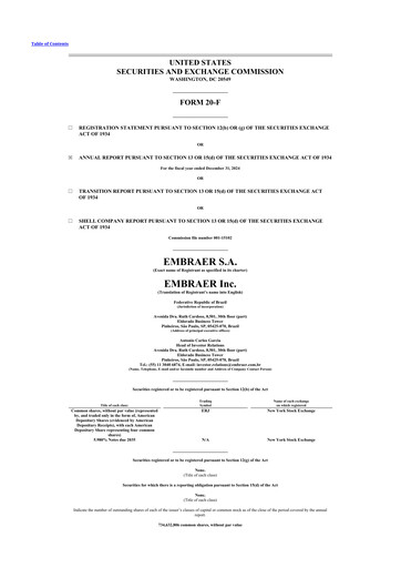 Thumbnail Embraer 20-F Annual Report 2024