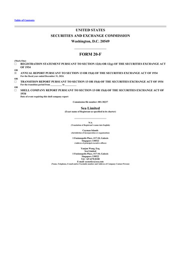 Thumbnail Sea Limited 20-F Annual Report 2024