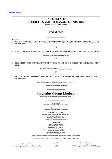 Thumbnail Intchains Group 20-F Annual Report 2024