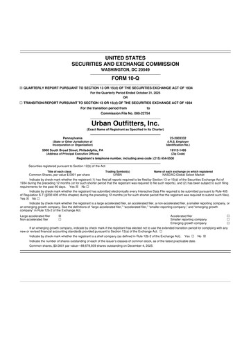 Thumbnail Urban Outfitters
 10-Q Quarterly Report FY2025 