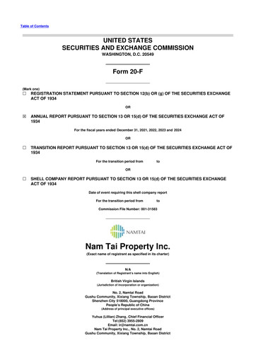 Thumbnail Nam Tai Property 20-F Annual Report 2024