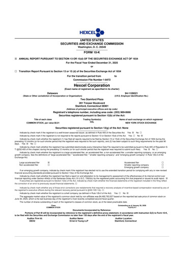 Thumbnail Hexcel
 10-K Annual Report 2025