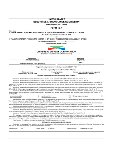 Vorschaubild Universal Display Corporation
 10-K Jahresbericht 2025