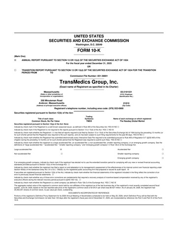 Thumbnail TransMedics Group 10-K Annual Report 2025