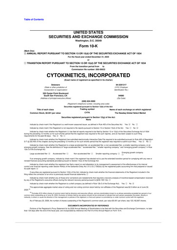 Thumbnail Cytokinetics
 10-K Annual Report 2025