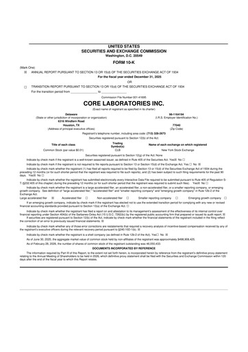 Thumbnail Core Laboratories
 10-K Annual Report 2025