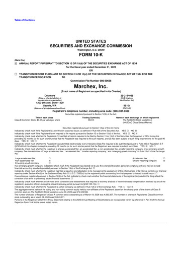 Thumbnail Marchex 10-K Annual Report 